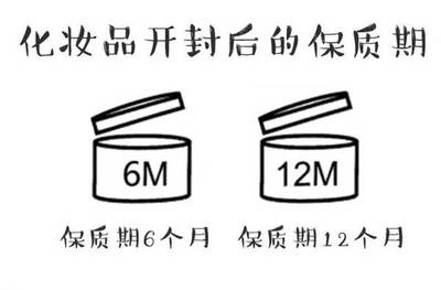 化妝品的保質期-你懂嗎？